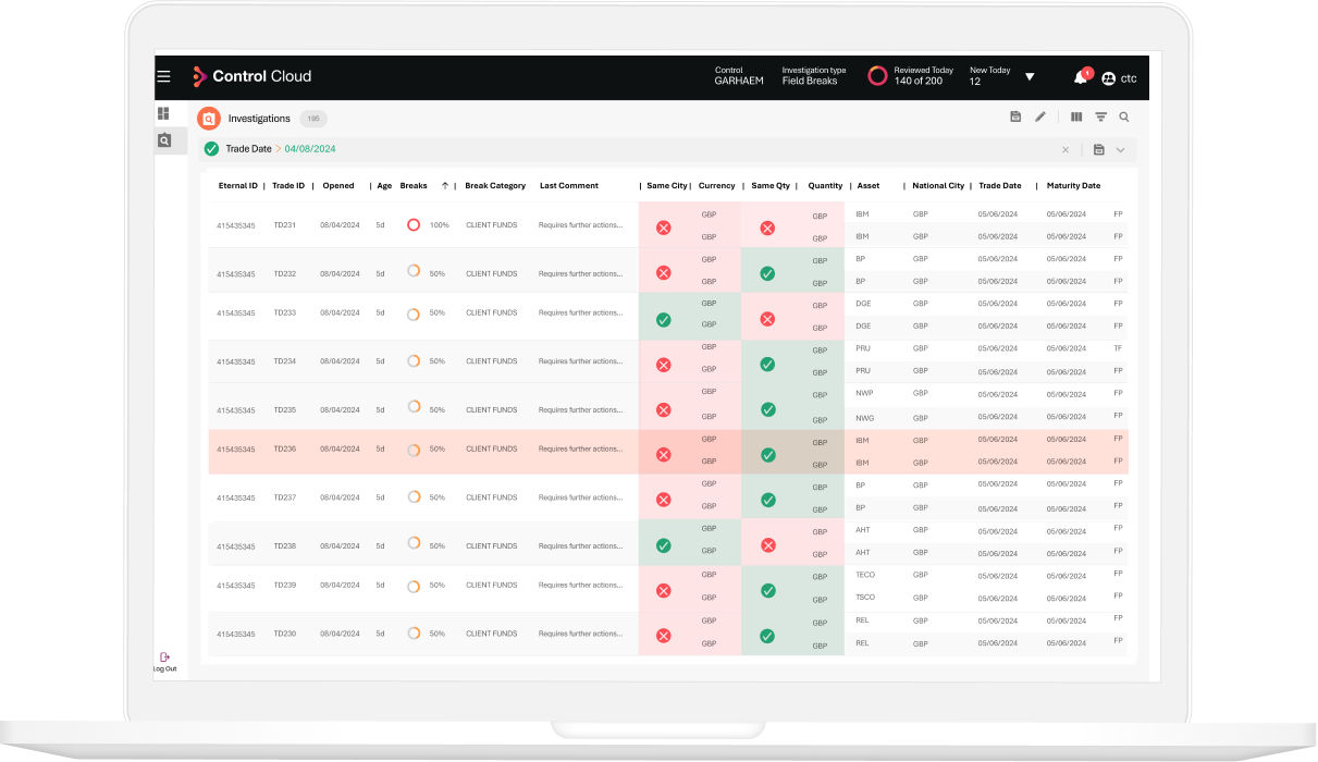 Connect Intersystems