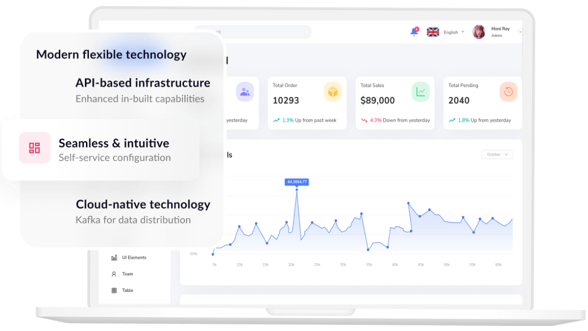 connect-cloud